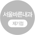 제기점